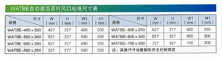 WATBE自动感温百叶风口规格尺寸表.png
