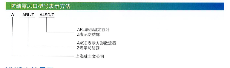 XXZ防结露风口表示方法.png