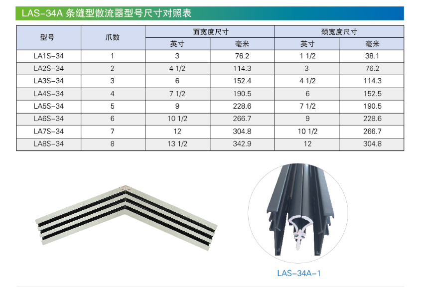 LAS-34A条缝型散流器型号尺寸对照表.png