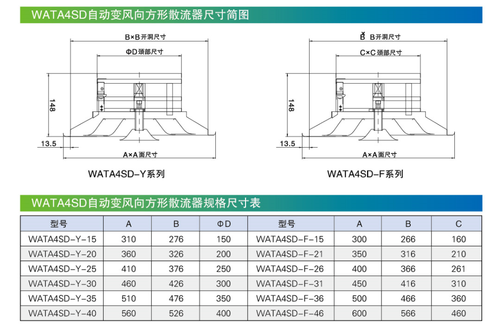 WATA4SD尺寸简图.png